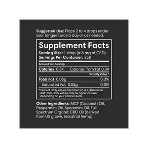 Concentrated CBD Oil - 2,000 mg